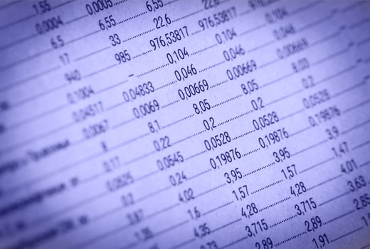 Business financial report photo