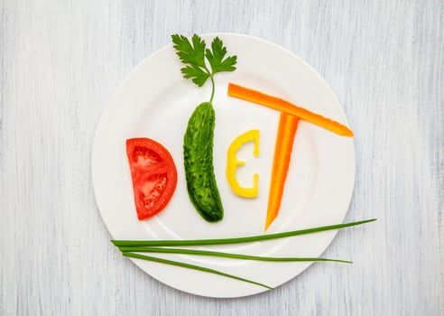 Diet. Word. Vegetables on a white plate. photo