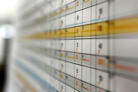 Project management chart showing project status and deadline photo