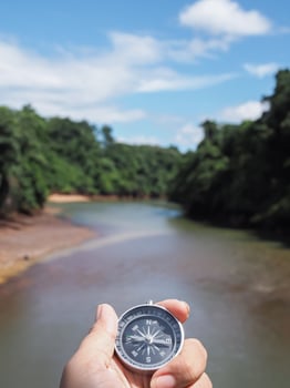 Close up of compass in woman hand with nature as background. The concept of world tourism day, Searching the right directions and Travel photo