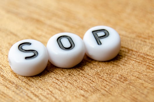 SOP stands for Standard Operating Procedure photo