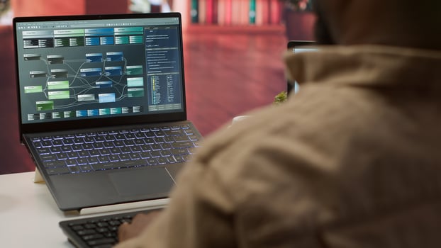 Professional software developer at desk working on AI coding and machine learning projects, showcasing innovation in software development and digital business. Internet of things. Camera A. photo