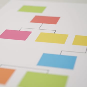 Colorful Family Tree template with blank cells and light background for concept family trees photo