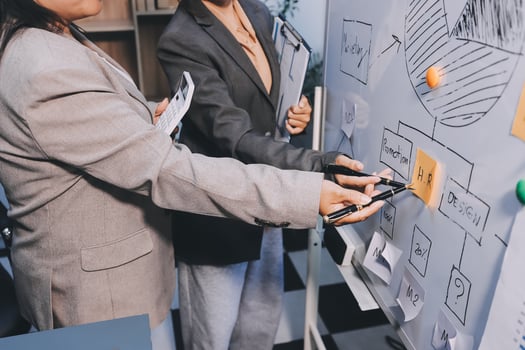 Business people are analyzing and planning business strategies. photo