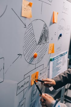 Business people are analyzing and planning business strategies. photo