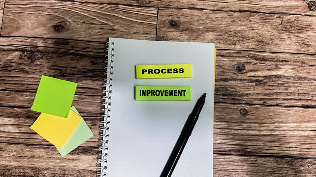Concept of Process Improvement write on sticky notes isolated on Wooden Table. photo