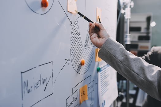 Business people are analyzing and planning business strategies. photo