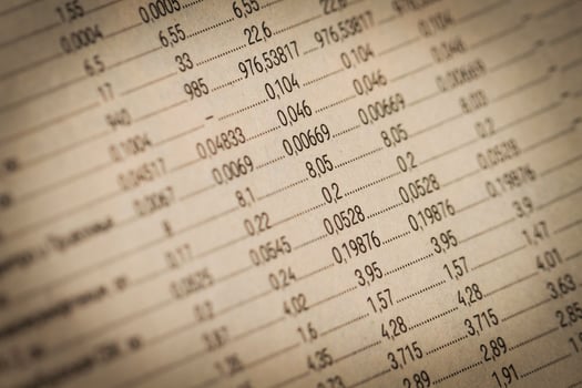 Business financial report photo