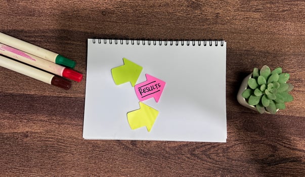 Concept of Results write on sticky notes isolated on Wooden Table. photo