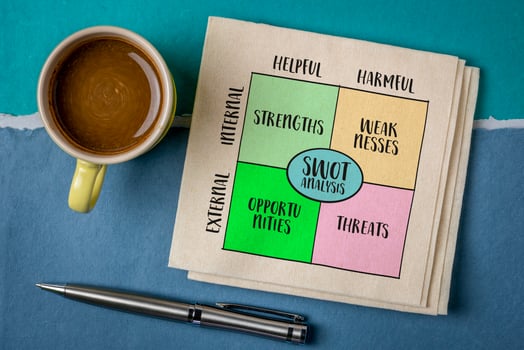 SWOT, strengths, weaknesses, opportunities, threats, analysis, project management concept, diagram sketch on a napkin photo