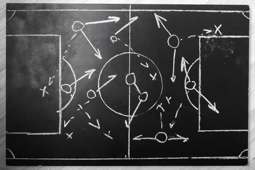 Soccer plan chalk board with formation tactic photo