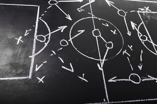 Soccer plan chalk board with formation tactic photo