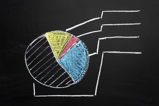 Pie chart icon drawn in chalk photo
