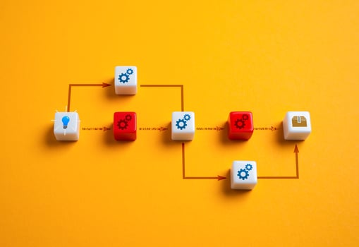 Select the right technical solutions in creating the final product. Startup project. Choosing between different technologies. photo