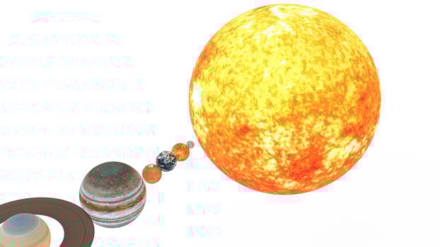 solar system with white background photo