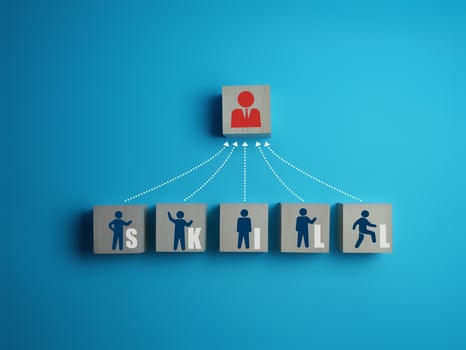 Business activities, the skills of the business leader photo