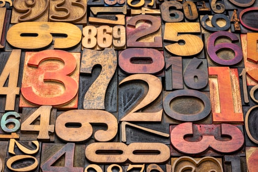 numbers background in letterpress wood type photo