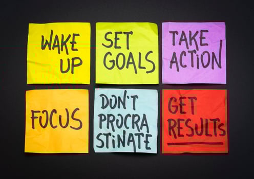 wake up, set goals, take action, get results - set of motivational notes photo