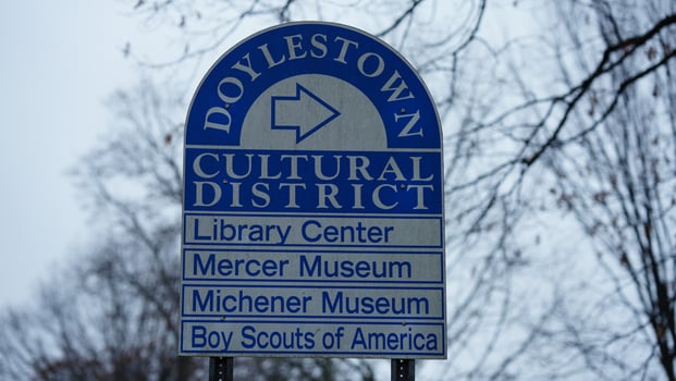 The road sign in the Dolystown of the USA photo