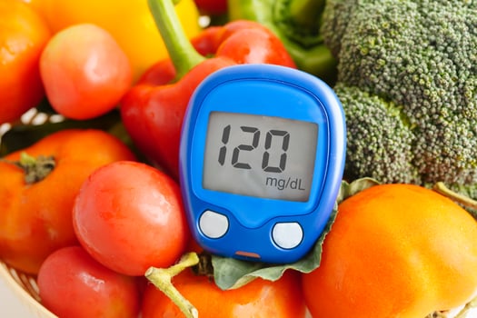 Digital glucose meter food for check sample blood sugar level to treatment diabetes with vegetable and fruit healthy. photo