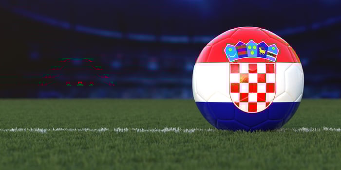 Flag of Croatia On Soccer Ball photo