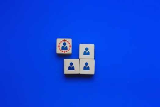 Select human resources, target customer groups photo