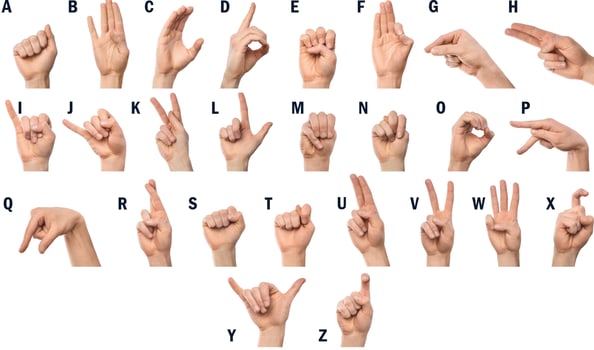 Finger Spelling the Alphabet in American Sign Language ASL photo