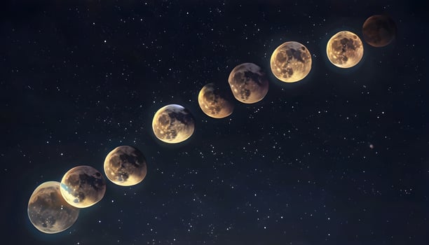 The phases of the moon photo