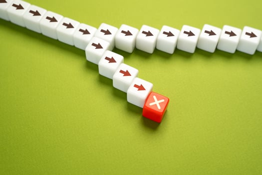 Make the wrong decision. Stick to the plan. Go back to choosing paths. Abandon further development of the branch. Technologies, events. Time lines. photo