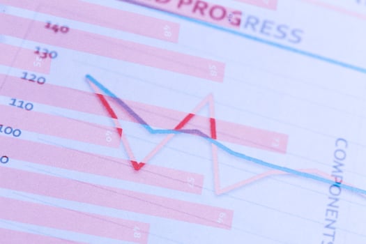 Business Line graph photo