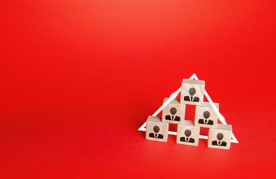 Strong monolithic company structure. Hierarchical pyramid concept. Society or business ranking system. Superiors and subordinates efficiency. Meritocracy, corporate conformism. Personnel management. photo