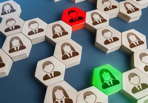Communication in business structure. Resolution of issues and conflicts through contact managers. Non-negotiability versus responsiveness. Mediation, networking. Duplication of out of order employee. photo