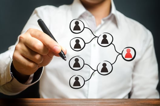 Businessman draws business company hierarchy system. Personnel management. Distribution of responsibility and subordination of employees. Leadership skills. Community social structure. Team building photo