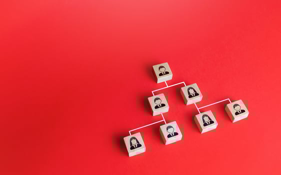 Blocks of people connected by lines form a pyramid hierarchical system. Personnel management, delegation of responsibilities, leader regulatory functions. Competition, striving for career growth photo