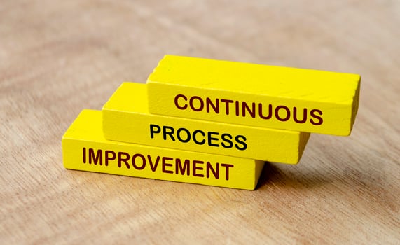 Continuous process improvement text on yellow wooden blocks. Business strategy and improvement concept photo