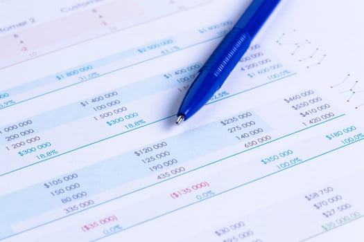 Business performance graph with ballpoint pen photo