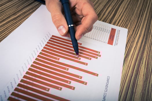 Businessman analyzing investment charts photo