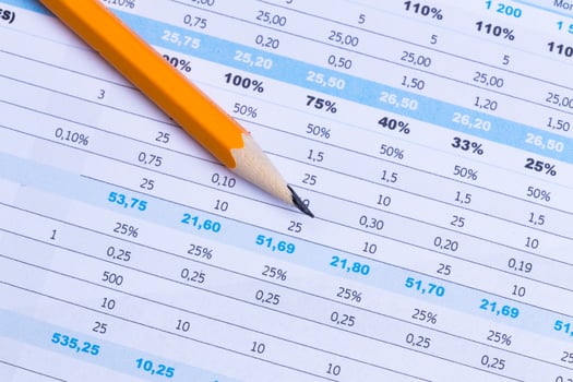 Business performance graph with pencil photo