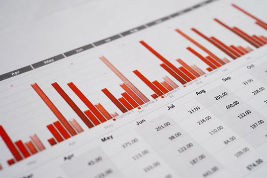 Chart graph paper. Finance, account, statistic, investment data economy, photo