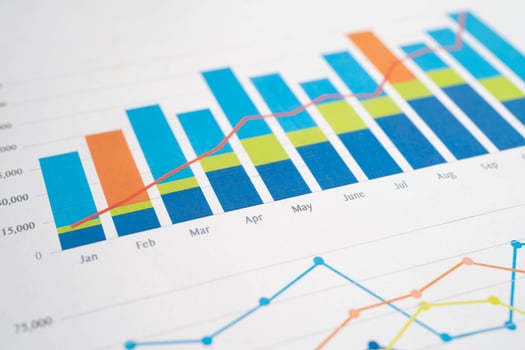 Graphs paper. Financial development, Banking Account, Statistic, Investment Analytic research data economy. photo