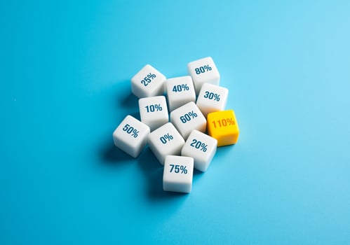 Excellent indicator among others. Exceeded all expectations. 110 percent efficiency. Goal overachievement. Peak productivity. Performance metrics that stand out in competitive environments. photo