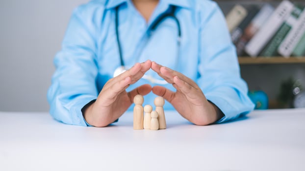 Human hands show protection life insurance and investing to reduce risk, Wooden family dolls with represents protection from health insurance system, Health care planning and insurance concept. photo