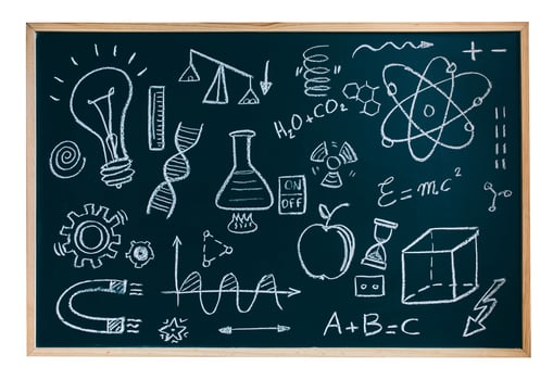 Isolated blackboard with drawings and symbols photo