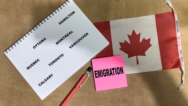 Concept of Emigration write on sticky notes and Flag of the Canada isolated on Wooden Table. photo