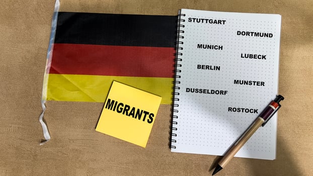 Concept of Migrants write on sticky notes and Flag of the Germany isolated on Wooden Table. photo