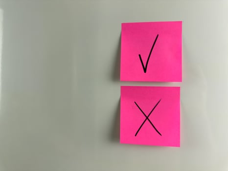 Answer and mark the right and wrong answer photo