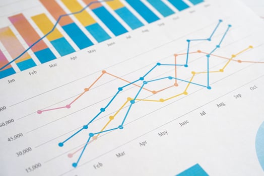 Graphs paper. Financial development, Banking Account, Statistic, photo