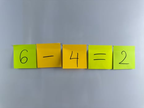 Development and learning from the basics of mathematical operations photo