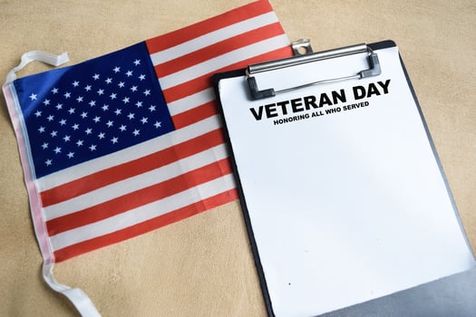 Concept of Veteran Day - Honoring all who served write on paperwork with the united states flag isolated on Wooden Table. photo