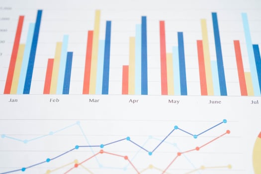 Chart graph paper. Finance, account, statistic, investment data economy, stock exchange busi photo